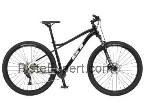 Mongoose Tyax 29 Expert fiche technique et avis